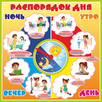 Стенд "Распорядок дня" - fgospostavki.ru - Тольятти