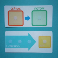 Двусторонний планшет "Сейчас - потом" - fgospostavki.ru - Тольятти