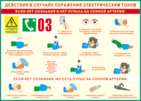 Таблица "Действия в случае поражения электрическим током" (100х140 сантиметров, винил) - fgospostavki.ru - Тольятти