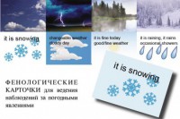 Комплект таблиц "Время" на английском языке - fgospostavki.ru - Тольятти