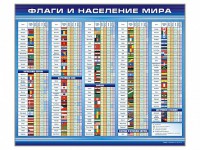 Стенд "Флаги и население мира" - fgospostavki.ru - Тольятти