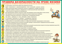 Таблица "Правила безопасности на уроке физики" (100х140 сантиметров, винил) - fgospostavki.ru - Тольятти