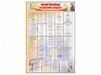 Стенд "Формулы для решения задач по математике" - fgospostavki.ru - Тольятти