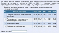 Интерактивные курсы. География 9 класс . Базовый. - fgospostavki.ru - Тольятти
