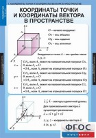 Комплект таблиц. Геометрия 11 класс. - fgospostavki.ru - Тольятти