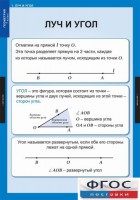 Комплект таблиц. Геометрия 7 класс. - fgospostavki.ru - Тольятти