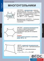 Комплект таблиц. Геометрия 8 класс. - fgospostavki.ru - Тольятти