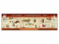 Настенное полотно "История Олимпийских игр" - fgospostavki.ru - Тольятти