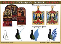 Комплект таблиц "Основы декоративно-прикладного искусства" - fgospostavki.ru - Тольятти