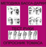 Комплект методик для диагностики агрессивности и конфликтности комплект для индивидуального тестирования - fgospostavki.ru - Тольятти