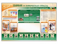 Стенд-уголок "Химия и химическая отрасль Российской Федерации" - fgospostavki.ru - Тольятти