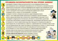 Таблица "Правила безопасности на уроке химии" (100х140 сантиметров, винил) - fgospostavki.ru - Тольятти