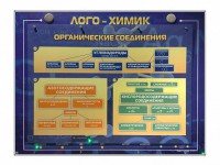 Комбинированный модульный комплекс "Лого-химик" - fgospostavki.ru - Тольятти