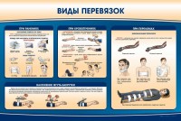 Стенд "Виды перевязок" - fgospostavki.ru - Тольятти