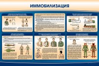 Стенд "Иммобилизация" - fgospostavki.ru - Тольятти