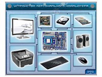 Электрифицированный учебно-информационный стенд "Устройство персонального компьютера" - fgospostavki.ru - Тольятти