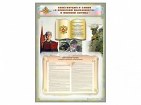 Стенд-уголок "Конституция Российской Федерации и Федеральный закон "О воинской обязанности и военной службе" - fgospostavki.ru - Тольятти