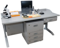 Лабораторный комплекс для проектной деятельности по изучению основ естественных наук в начальной школе - fgospostavki.ru - Тольятти