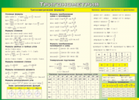 Таблица "Тригонометрия" (100х140 сантиметров, винил) - fgospostavki.ru - Тольятти