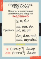 Комплект таблиц. Русский язык 1 класс. - fgospostavki.ru - Тольятти