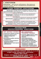 Комплект таблиц. ОБЖ. Факторы, разрушающие здоровье человека. - fgospostavki.ru - Тольятти