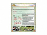 Стенд "Огневая подготовка" Вариант 1 - fgospostavki.ru - Тольятти