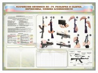 Стенд-уголок маркерный "Техника безопасности. Устройство, сборка и разборка автомата АК-74. Нормативы" - fgospostavki.ru - Тольятти