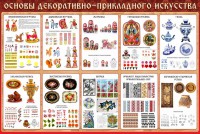 Стенд "Основы декоративно-прикладного искусства" - fgospostavki.ru - Тольятти