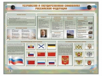 Интерактивный электрифицированный стенд "Устройство и государственная символика Российской Федерации" - fgospostavki.ru - Тольятти