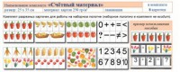 Учебно-наглядное пособие для начальных классов. Счетный материал - fgospostavki.ru - Тольятти