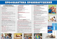 Стенд "Профилактика правонарушений" - fgospostavki.ru - Тольятти
