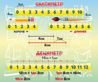 Стенд "Сантиметр" - fgospostavki.ru - Тольятти