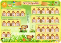 Стенд "Город букв" - fgospostavki.ru - Тольятти