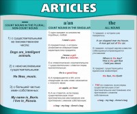 Стенд "Артикли" - fgospostavki.ru - Тольятти