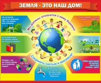 Стенд "Земля - наш дом" - fgospostavki.ru - Тольятти