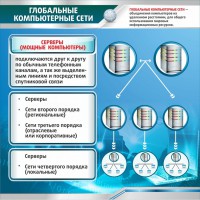 Стенд "Глобальные компьютерные сети" - fgospostavki.ru - Тольятти