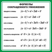 Стенд "Формулы сокращенного умножения" Вариант 2 - fgospostavki.ru - Тольятти