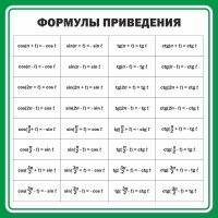 Стенд "Формулы приведения" - fgospostavki.ru - Тольятти