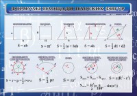 Стенд "Формулы площади плоских фигур" - fgospostavki.ru - Тольятти