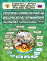 Стенд "Чрезвычайные ситуации техногенного, военного, природного характера" Вариант 2 - fgospostavki.ru - Тольятти