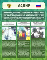Стенд "Чрезвычайные ситуации техногенного, военного, природного характера" Вариант 1 - fgospostavki.ru - Тольятти