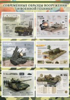 Стенд "Современные образцы вооружения РФ" Вариант 1 - fgospostavki.ru - Тольятти