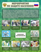 Стенд "Мероприятия по защите населения" - fgospostavki.ru - Тольятти