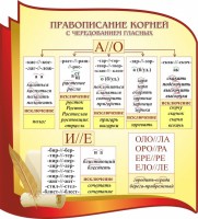 Стенд "Правописание корней с чередованием гласных" - fgospostavki.ru - Тольятти