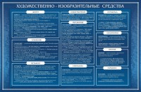 Стенд "Художественно-изобразительные средства" - fgospostavki.ru - Тольятти