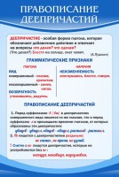 Стенд "Правописание деепричастий" - fgospostavki.ru - Тольятти
