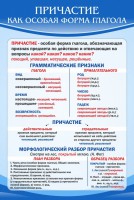 Стенд "Причастие как особая форма глагола" - fgospostavki.ru - Тольятти