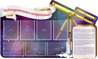 Стенд "Наблюдательная астрономия" - fgospostavki.ru - Тольятти