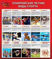 Стенд "Олимпийские летние виды спорта" - fgospostavki.ru - Тольятти