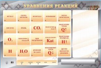 Светодинамический стенд "Уравнения реакций" с маркерными полями - fgospostavki.ru - Тольятти